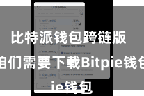 比特派钱包跨链版  咱们需要下载Bitpie钱包